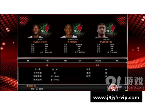 2K15：变态球员风云再起